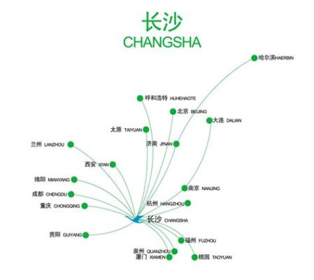 廈門機場飛香港多久